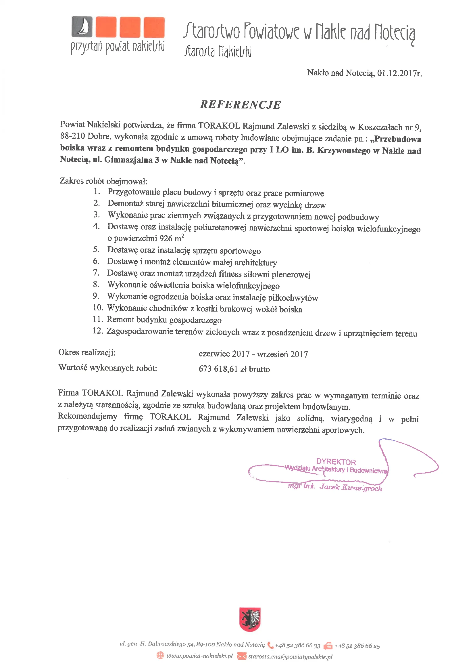 Powiat Nakielski